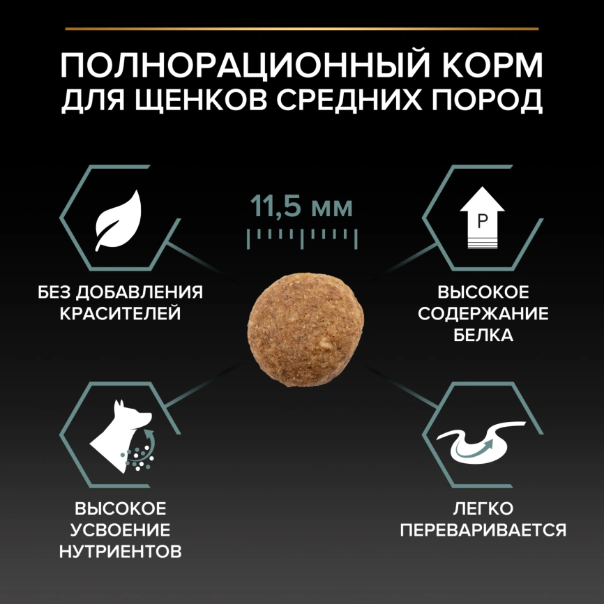 Сухой корм Purina Pro Plan Medium Puppy Sensitive Digestion для щенков средних пород, ягнёнок и рис, 18 кг фото 3