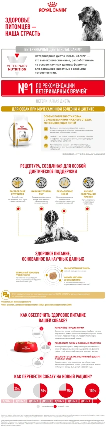 Сухой корм Royal Canin Urinary S/O для собак при мочекаменной болезни и цистите, 13 кг фото 8