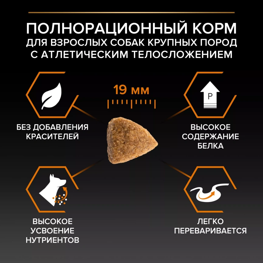 Сухой корм PRO PLAN Chicken для взрослых собак крупных пород с атлетическим телосложением, с высоким содержанием курицы, 14 кг фото 3
