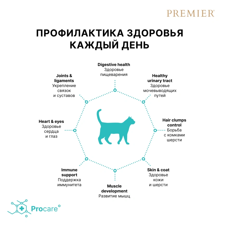 Сухой корм Premier Cat Salmon & Turkey Adult для взрослых кошек, 8 кг фото 4