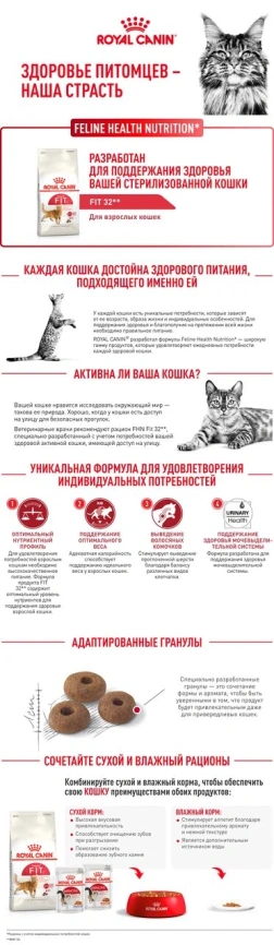 Сухой корм Royal Canin Fit для кошек, 400 г фото 11
