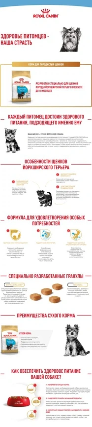 Сухой корм Royal Canin Yorkshire Terrier Puppy для щенков, 500 г фото 11