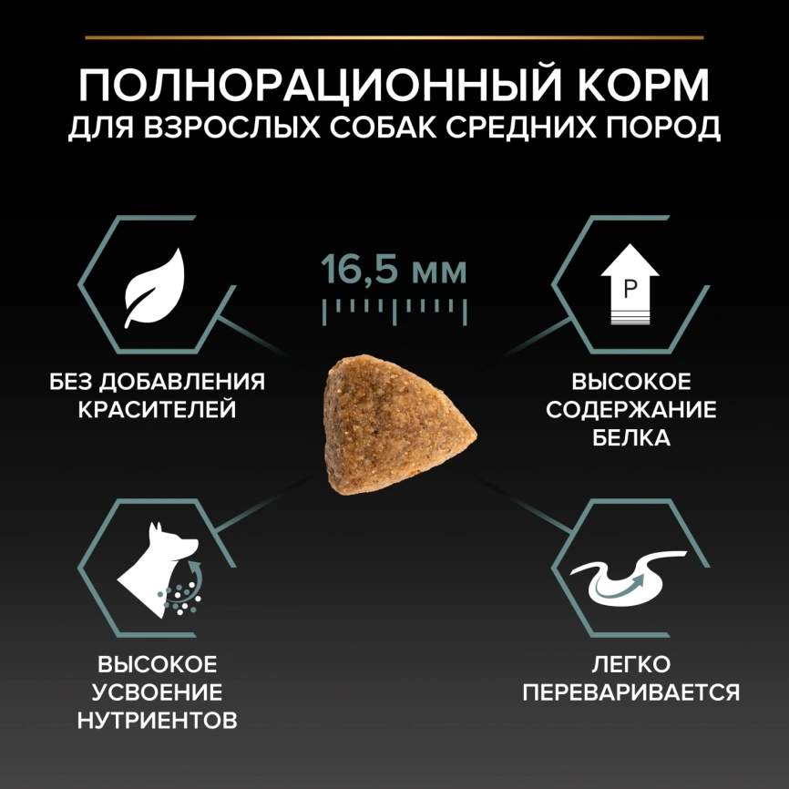 Сухой корм Purina Pro Plan Medium для взрослых собак средних пород, ягнёнок и рис, 1.5 кг фото 3