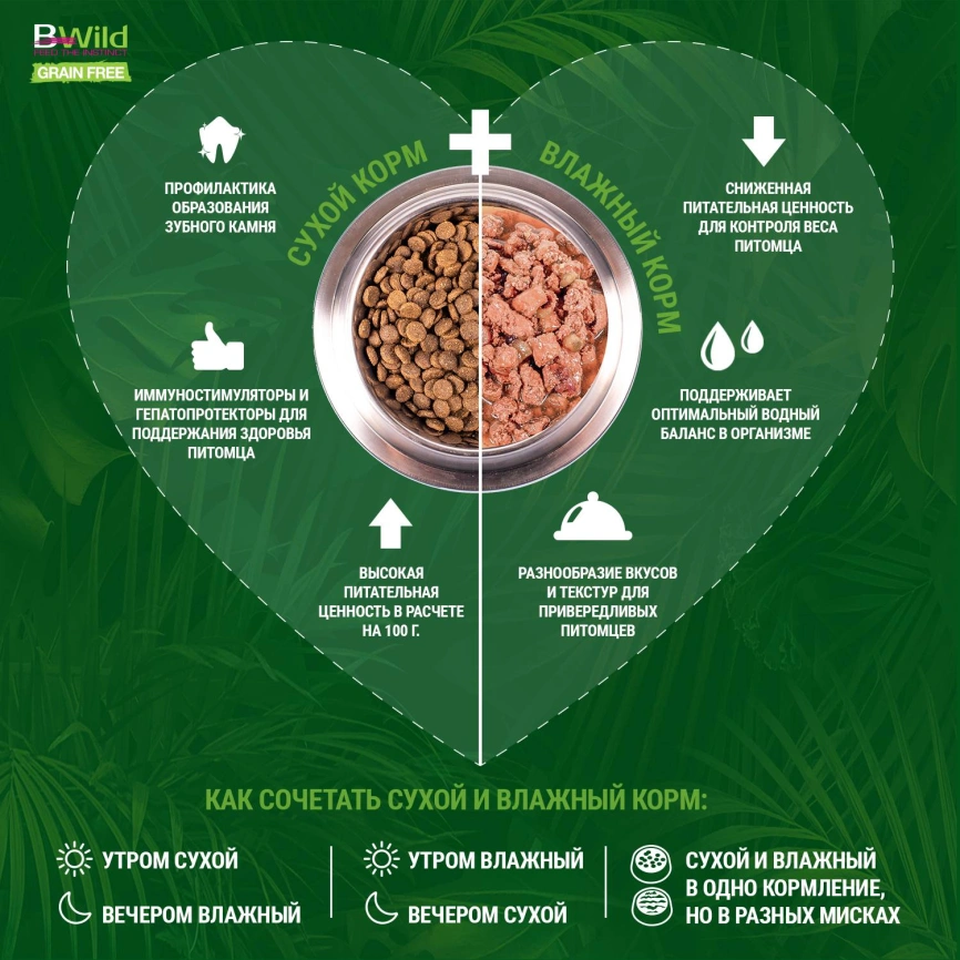 Влажный корм Monge Cat BWild GRAIN FREE Buffalo &amp;amp; Vegetables для котят и кошек крупных пород с мясом буйвола и овощами, 85 г фото 5