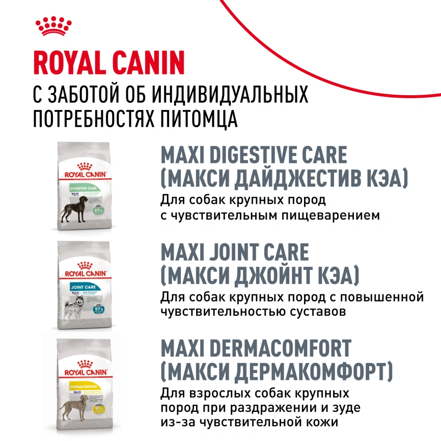 Сухой корм Royal Canin Golden Retriever Adult для собак, 3 кг фото 9