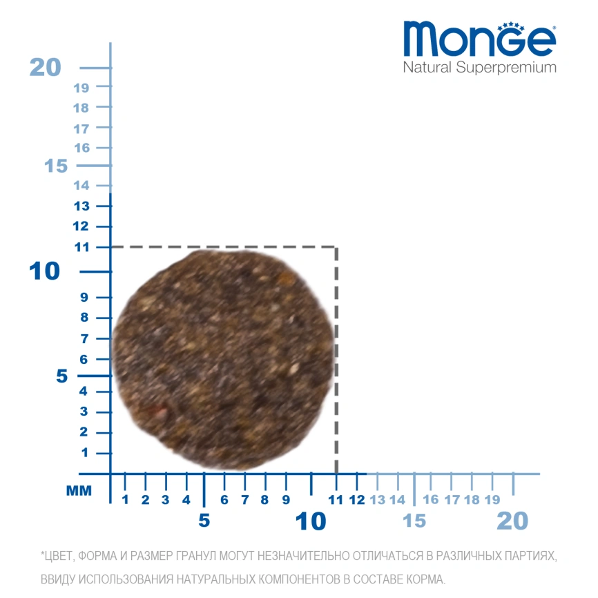 Сухой корм Monge Dog Speciality Line Monoprotein Mini Lamb &amp;amp; Rice для щенков мелких пород с мясом ягненка и рисом, 800 г фото 8