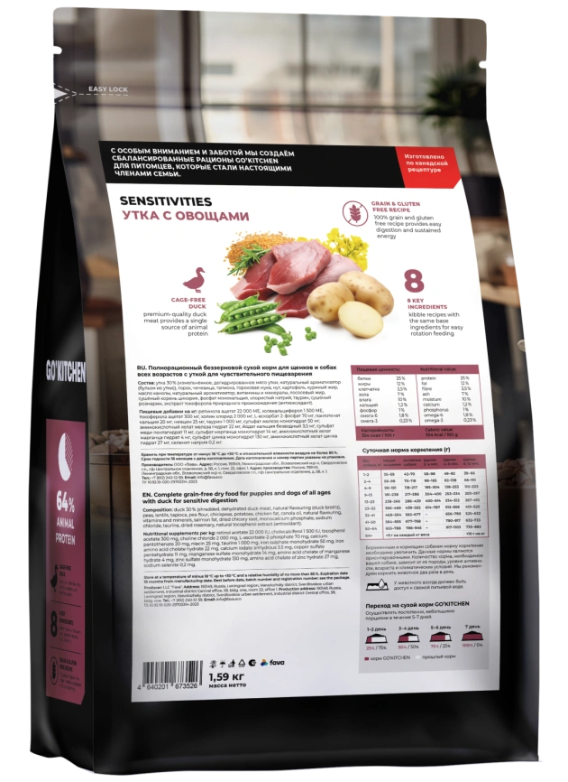 Сухой корм GO'KITCHEN для щенков и собак всех возрастов для чувствительного пищеварения с уткой, 1.59 кг фото 1