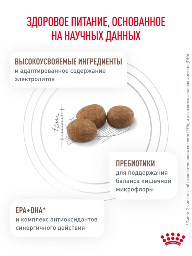 Сухой корм Royal Canin Gastrointestinal для собак, 15 кг фото 17