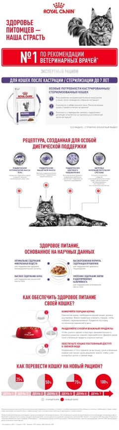 Влажный корм Royal Canin Neutered Maintenance в соусе для стерилизованных кошек до 7 лет, пауч, 85 г фото 9