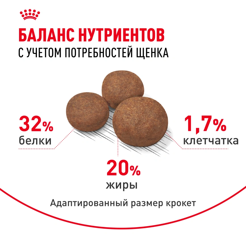 Сухой корм Royal Canin Medium Puppy для щенков, 3 кг фото 4