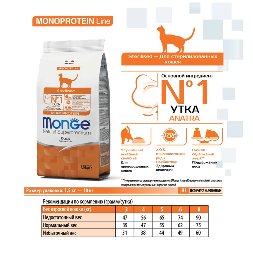 Сухой корм Monge Cat Speciality Line Monoprotein Duck для котят и беременных кошек с уткой, 1,5 кг фото 6