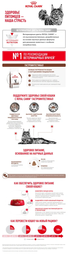 Сухой корм Royal Canin Gastrointestinal для кошек, 2 кг фото 21