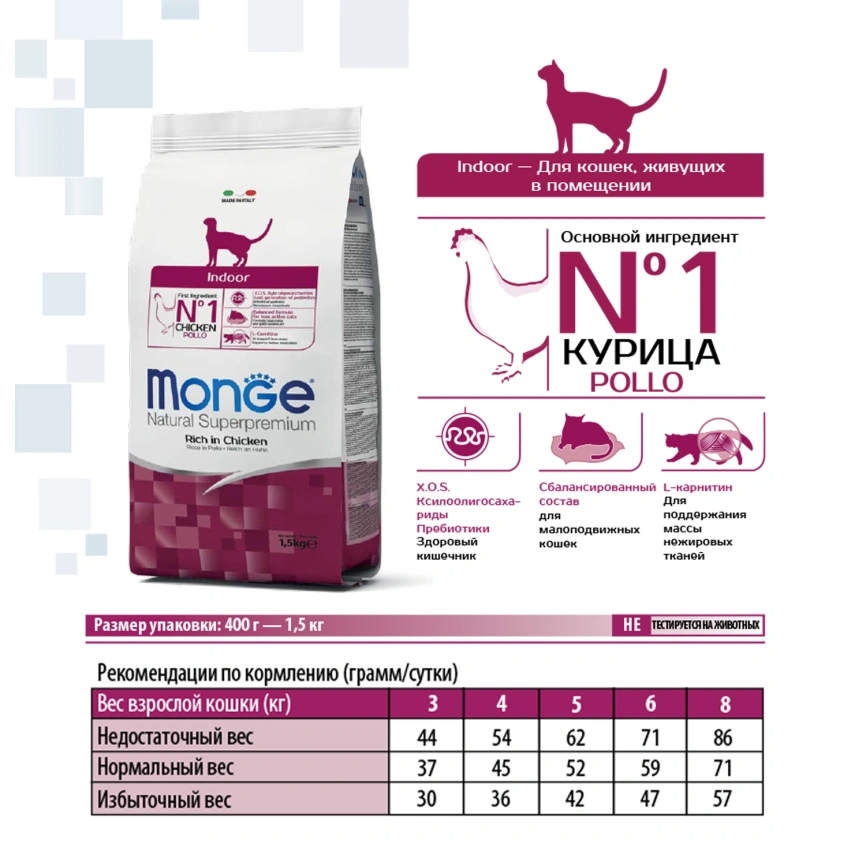 Сухой корм Monge Cat Daily Line Indoor Chicken для домашних кошек с курицей, 1,5 кг фото 5