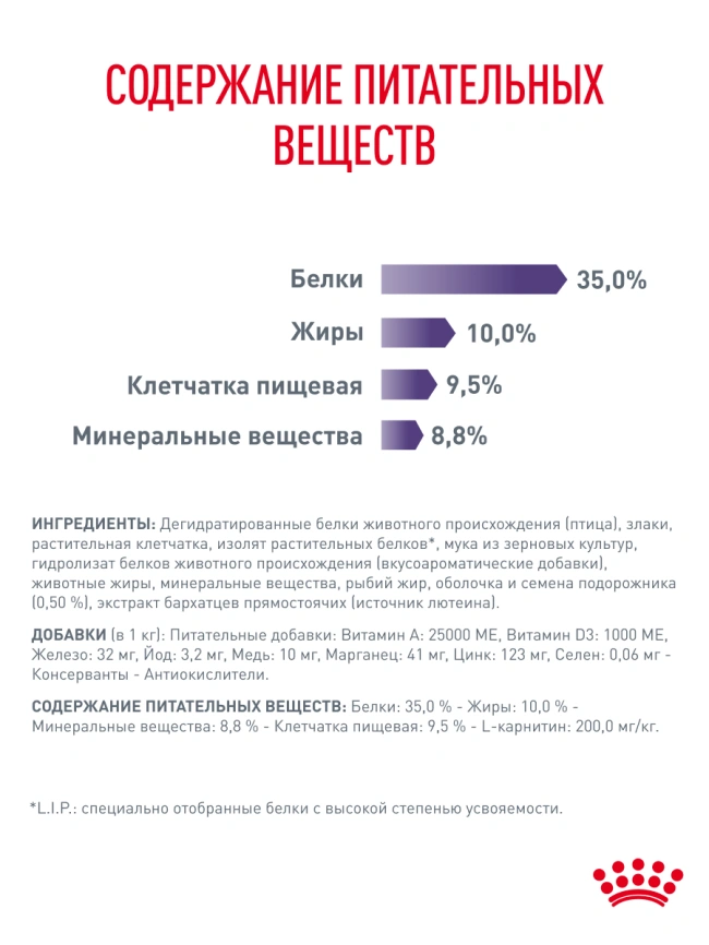 Сухой корм Royal Canin Neutered Satiety Balance для кастрированных котов и стерилизованных кошек до 7 лет, 1.5 кг фото 19