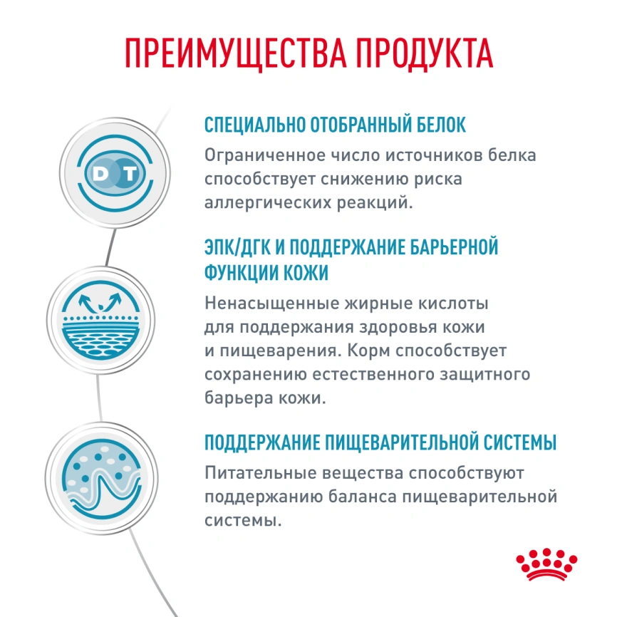 Сухой корм Royal Canin Sensitivity Control для собак при пищевой аллергии, 14 кг фото 3
