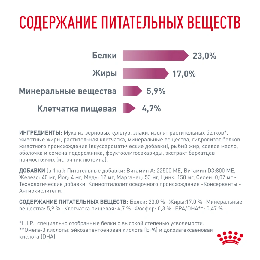 Сухой корм Royal Canin Renal для кошек при заболеваниях почек, 4 кг фото 5