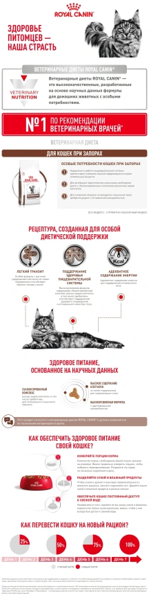 Сухой корм Royal Canin Gastrointestinal Fibre Response для кошек, 2 кг фото 8