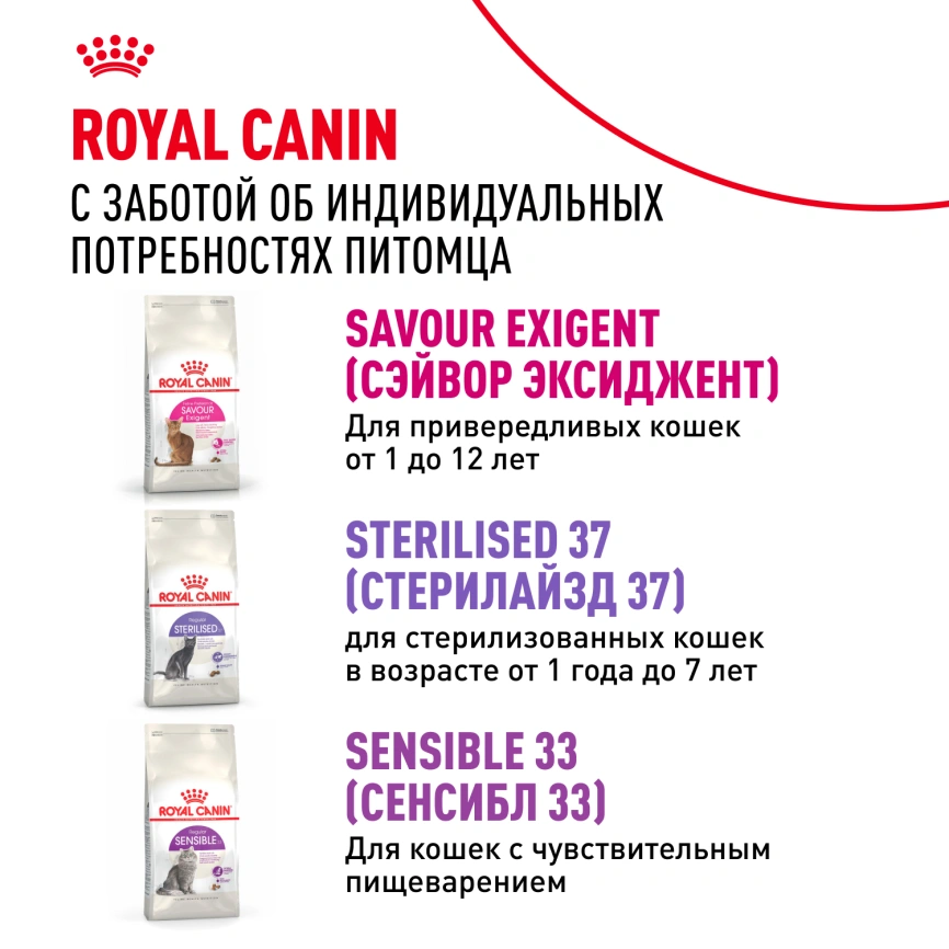 Сухой корм Royal Canin Protein Exigent для кошек фото 10