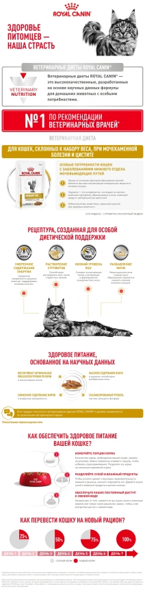 Влажный корм Royal Canin Urinary S/O Moderate Calorie в соусе для кошек при мочекаменной болезни, пауч, 85 г фото 9