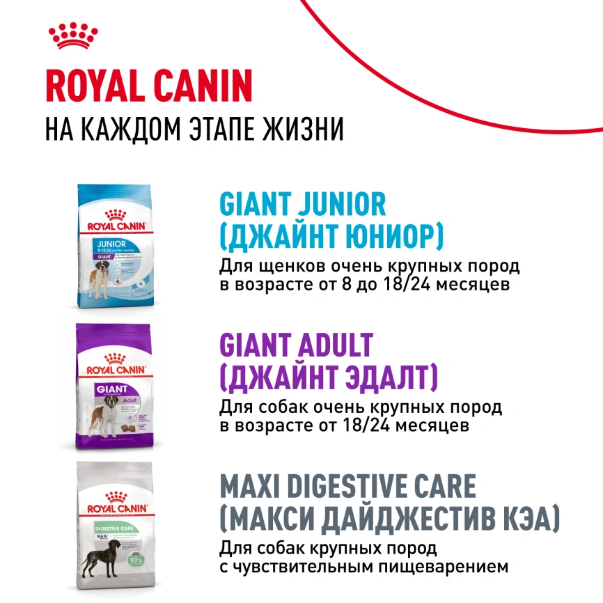 Сухой корм Royal Canin Giant Puppy для щенков, 3.5 кг фото 8
