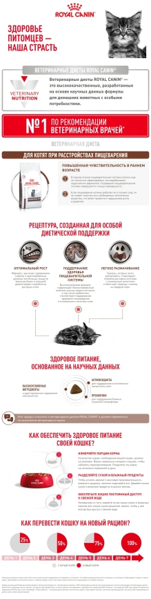 Сухой корм Royal Canin Gastrointestinal Kitten для котят, 2 кг фото 8