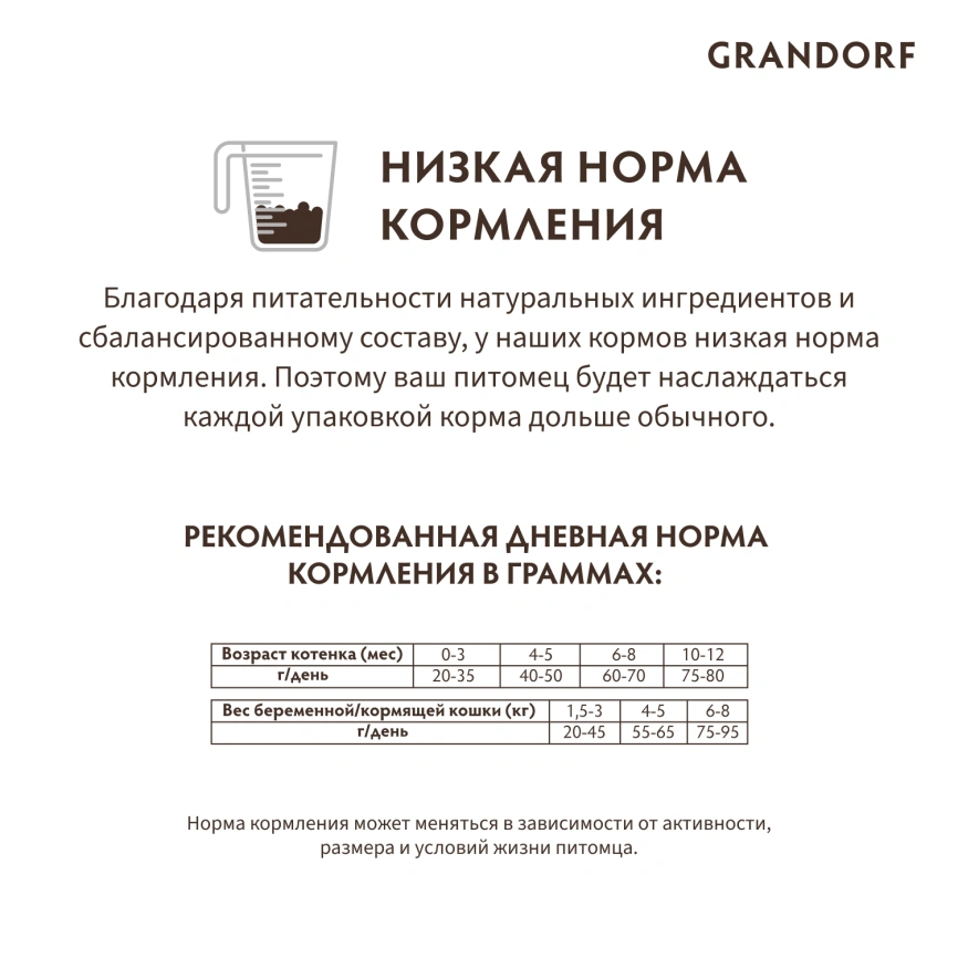 Сухой корм Grandorf Lamb & Turkey Kitten Ягненок с индейкой для котят, 8 кг фото 10