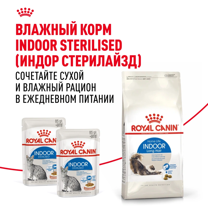 Сухой корм Royal Canin Indoor Long Hair для кошек, 400 г фото 8