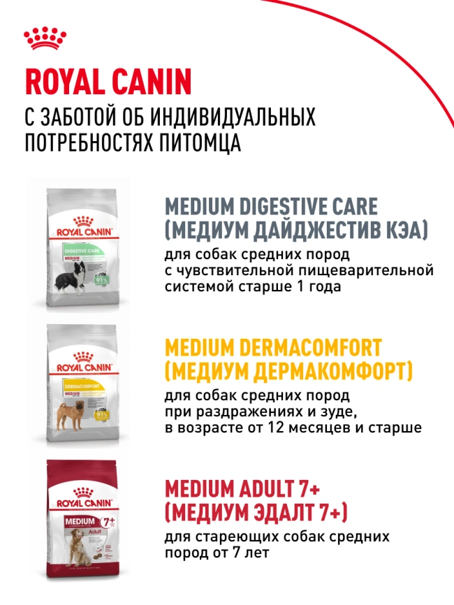 Сухой корм Royal Canin Medium Adult для собак, 3 кг фото 21