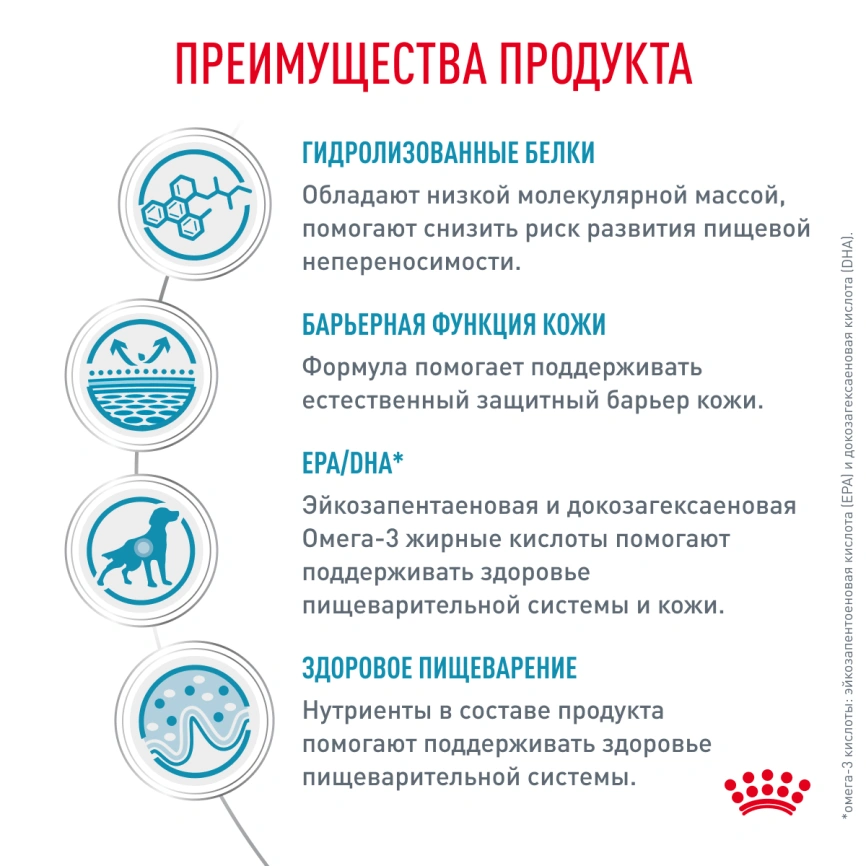 Сухой корм Royal Canin Hypoallergenic для собак, 1.5 кг фото 2