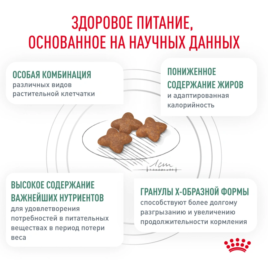 Сухой корм Royal Canin Satiety Weight Management для собак для снижение веса, 1.5 кг фото 3