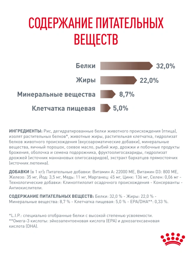 Сухой корм Royal Canin Gastrointestinal для кошек, 2 кг фото 26