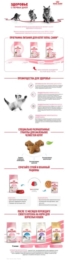 Сухой корм Royal Canin Kitten для котят, 1.2 кг фото 11