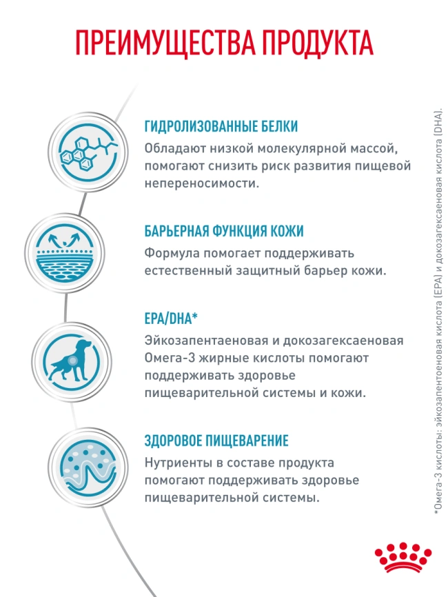 Сухой корм Royal Canin Hypoallergenic для собак, 7 кг фото 16