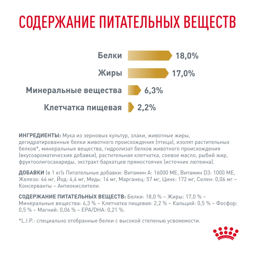 Сухой корм Royal Canin Urinary S/O для собак при мочекаменной болезни и цистите, 13 кг фото 5