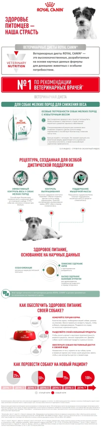 Сухой корм Royal Canin Satiety Small Dogs для собак мелких пород для снижение веса, 500 г фото 8