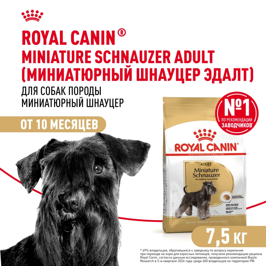 Сухой корм Royal Canin Miniature Schnauzer Adult для собак породы миниатюрный шнауцер, 7.5 кг фото 1