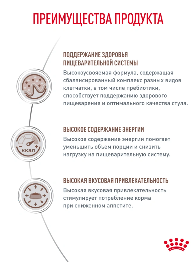 Сухой корм Royal Canin Gastrointestinal для собак, 2 кг фото 16