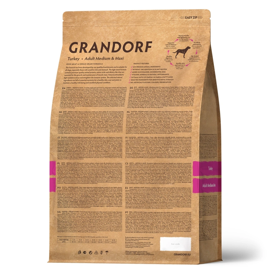 Сухой корм Grandorf Turkey Med & Maxi Индейка для взрослых собак средних и крупных пород, 3 кг фото 2