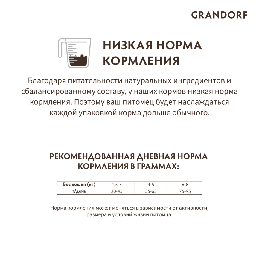 Сухой корм Grandorf Lamb & Turkey Indoor Ягненок с индейкой для домашних кошек, 400 г фото 10