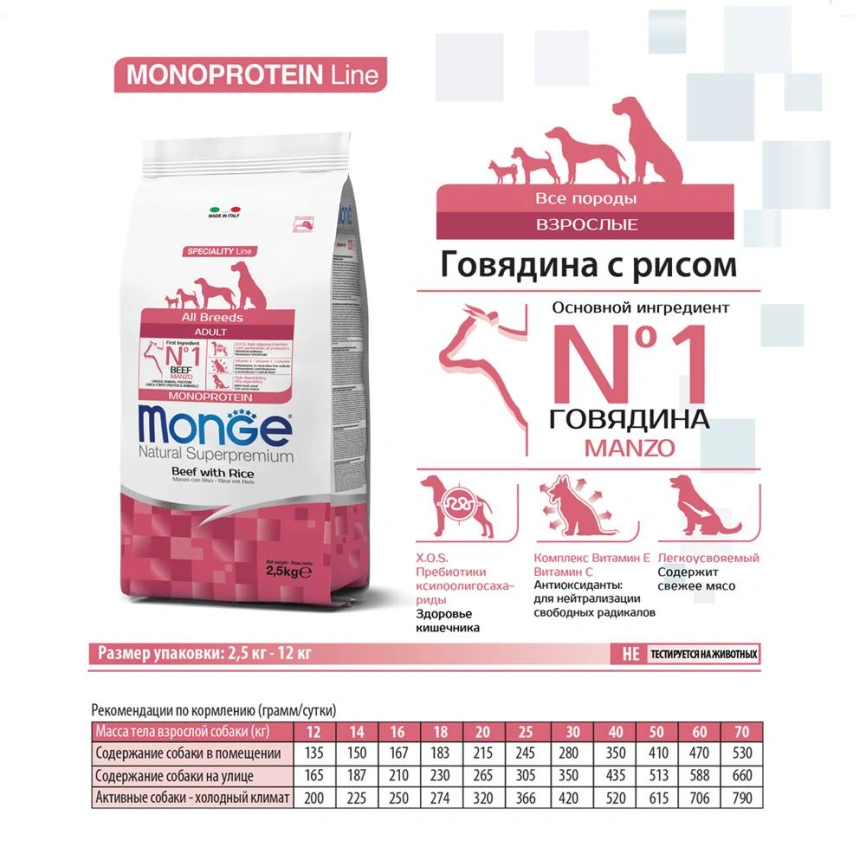 Сухой корм Monge Dog Speciality Line Monoprotein All Breeds Beef &amp;amp; Rice для взрослых собак всех пород с говядиной и рисом, 12 кг фото 3