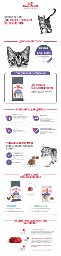 Сухой корм Royal Canin Appetite Control Care для кошек для контроля аппетита, 2 кг фото 13