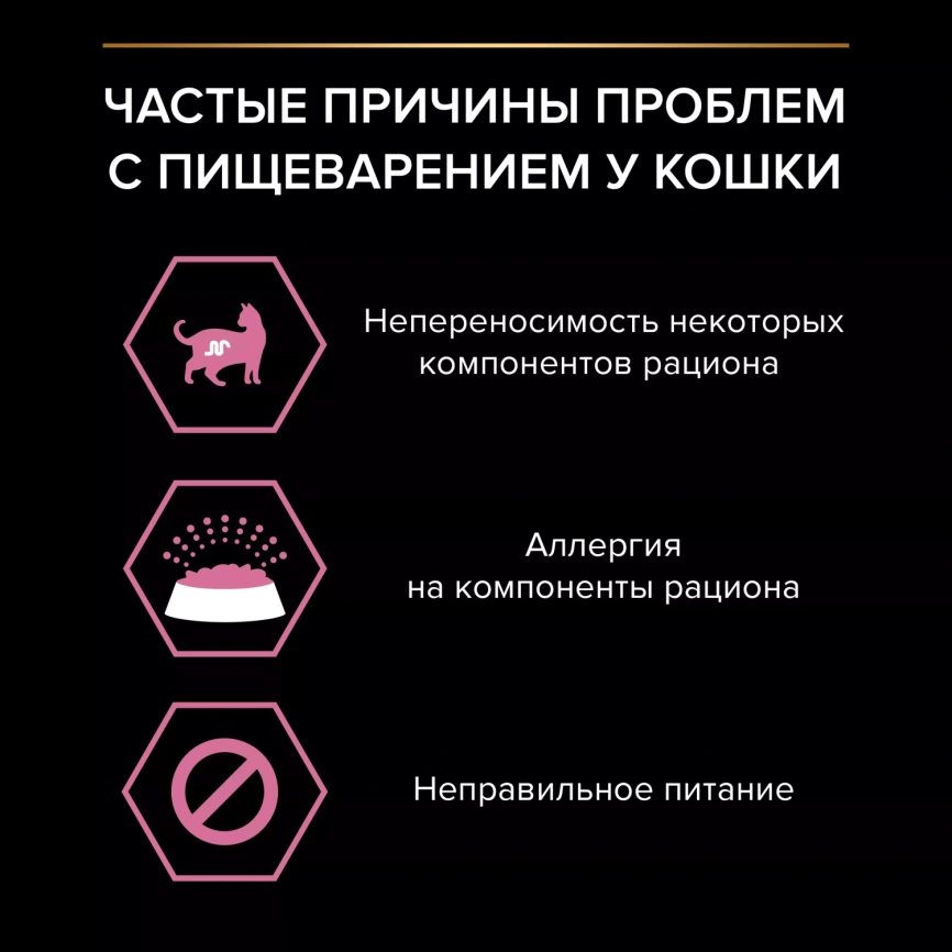 Сухой корм PRO PLAN Lamb для взрослых кошек с чувствительным пищеварением или особыми предпочтениями в еде, с высоким содержанием ягненка, 1,5 кг фото 2