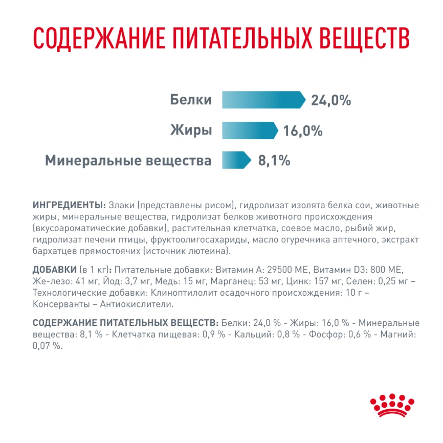 Сухой корм Royal Canin Hypoallergenic Small Dogs для собак, 3,5 кг фото 7