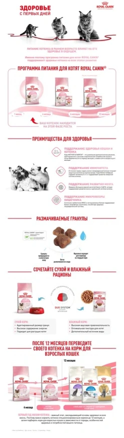 Сухой корм Royal Canin Mother & Babycat для котят, беременных и лактирующих кошек, 2 кг фото 10