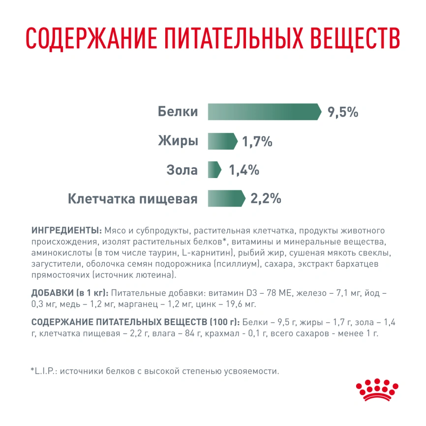 Влажный диетический корм Royal Canin Diabetic для кошек при сахарном диабете, пауч, 85 г фото 8