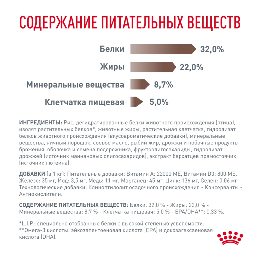 Сухой корм Royal Canin Gastrointestinal для кошек, 2 кг фото 5