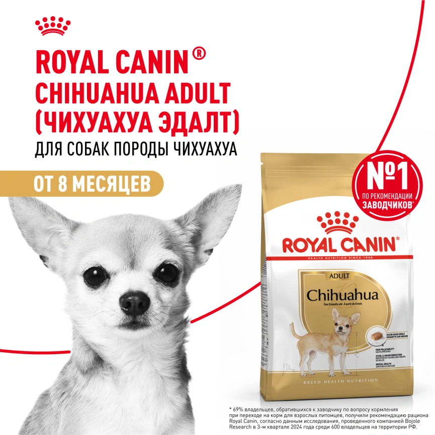 Сухой корм Royal Canin Bulldog Adult для собак породы английский бульдог, 3 кг фото 14