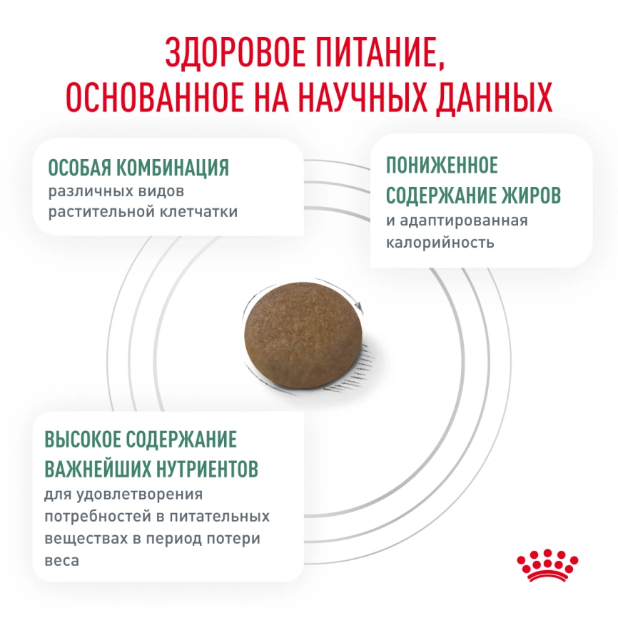 Сухой корм Royal Canin Satiety Weight Management для кошек для снижение веса, 3.5 кг фото 4