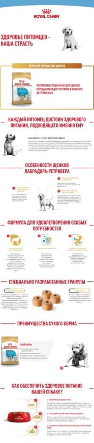 Сухой корм Royal Canin Labrador Retriever Puppy для щенков, 3 кг фото 10