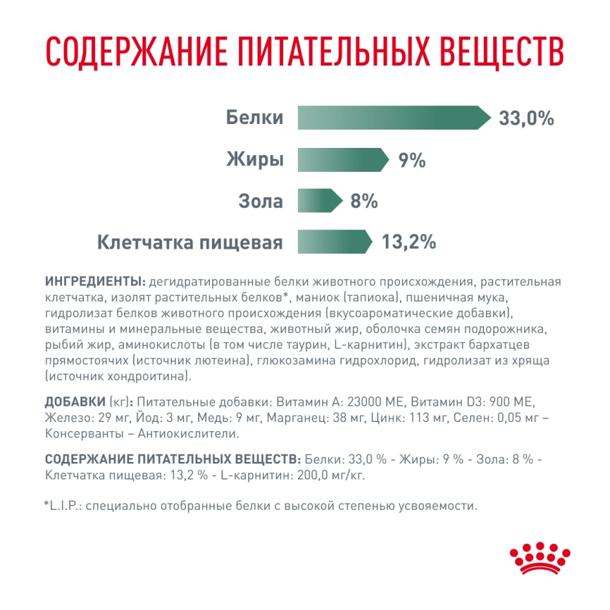 Сухой корм Royal Canin Satiety Weight Management для кошек для снижение веса, 350 г фото 5